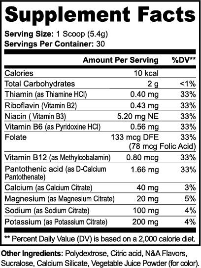 Matcha Green Tea Hydration Powder